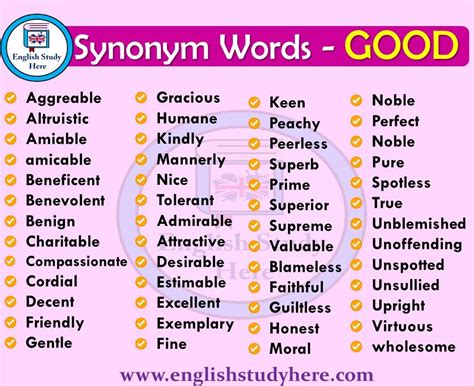synonyms for good wishes|More 130 Good wishes Synonyms. Similar words for Good wishes..